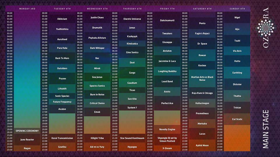 ozora time table Trancentral